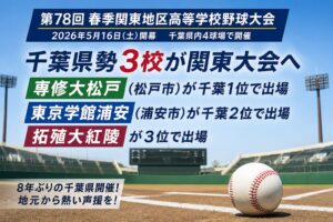 専修大松戸・東京学館浦安が春季関東高校野球へ｜千葉県勢3校が出場【2026年】
