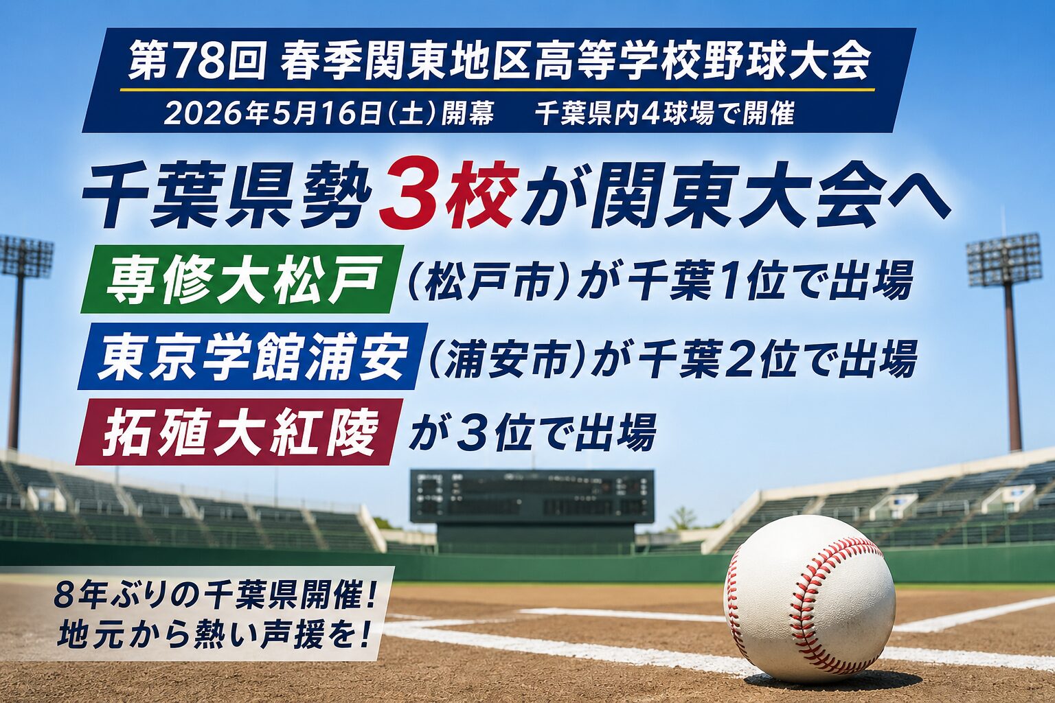 専修大松戸・東京学館浦安が春季関東高校野球へ｜千葉県勢3校が出場【2026年】