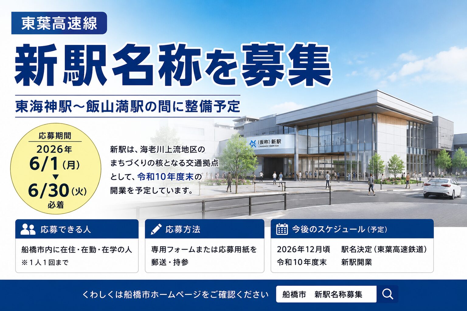 東葉高速線の新駅名称を募集｜東海神駅〜飯山満駅間に整備予定【船橋市】