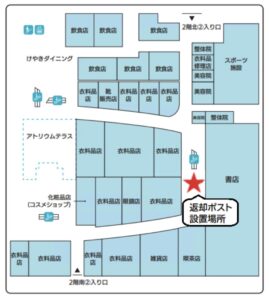 松戸市立図書館の図書館返却ポストの設置場所
